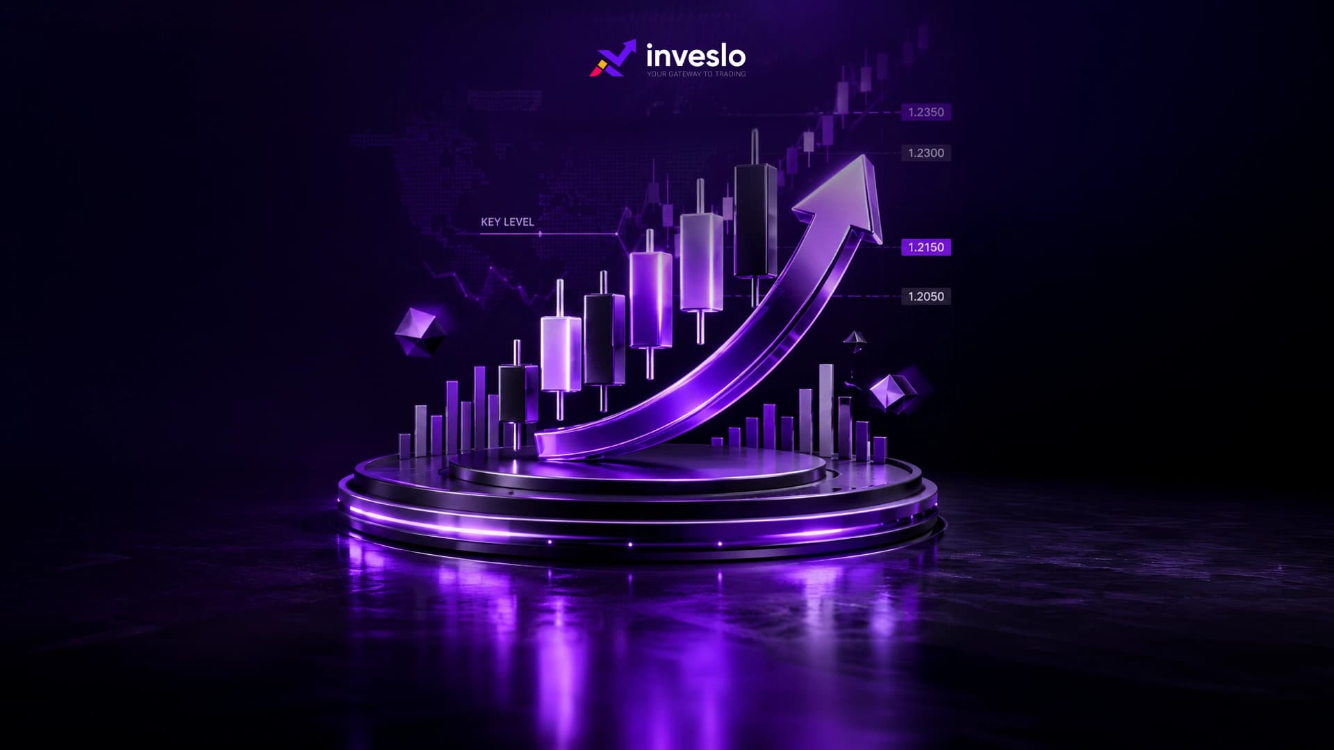 Price Action Trading