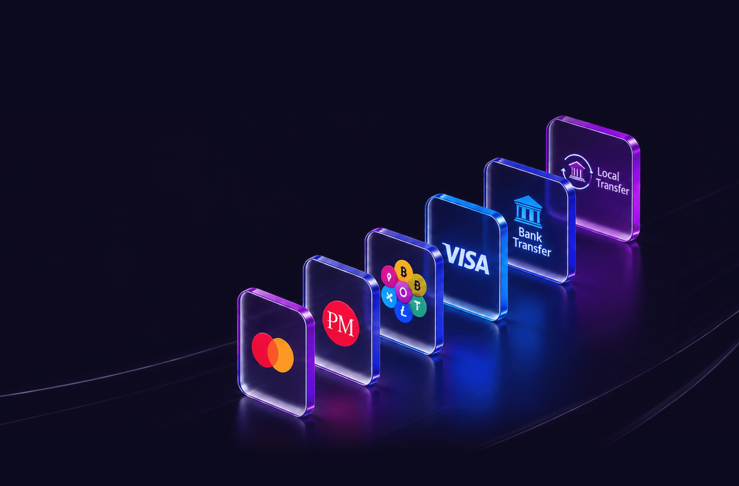 payments methods