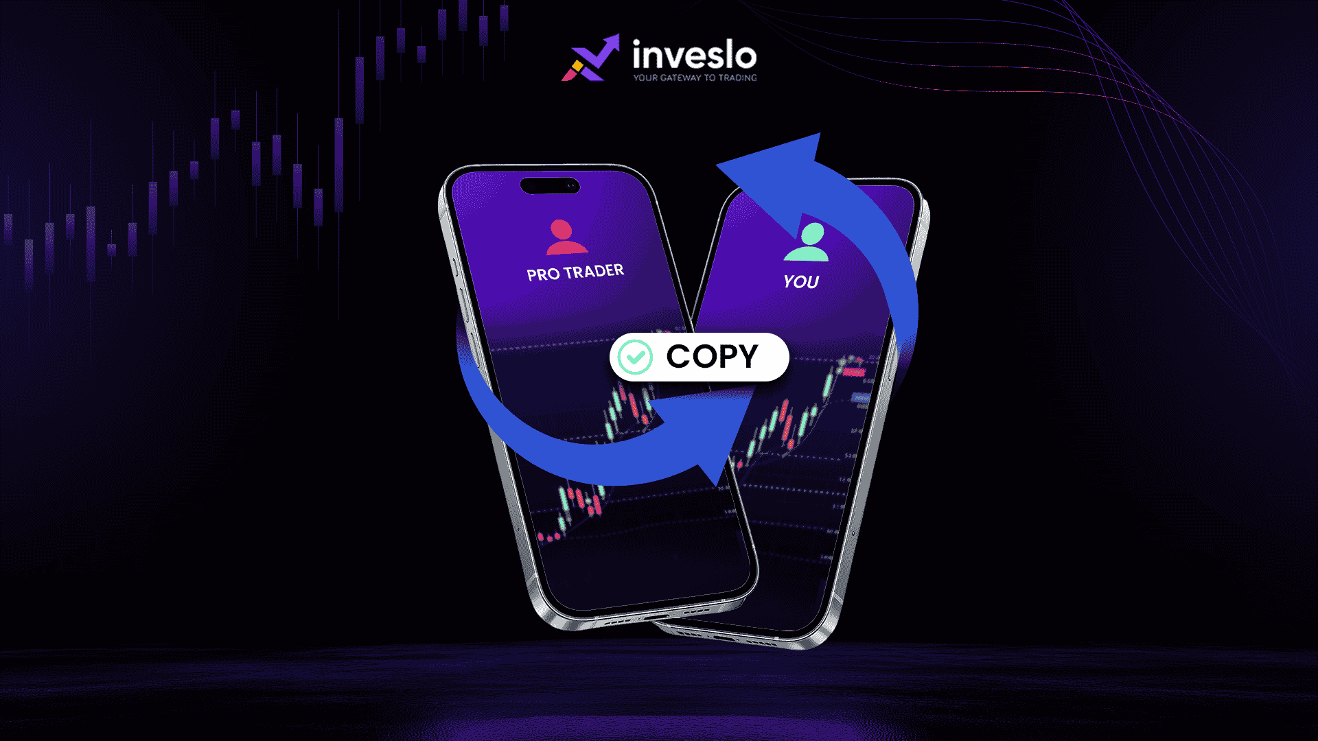 copy trading