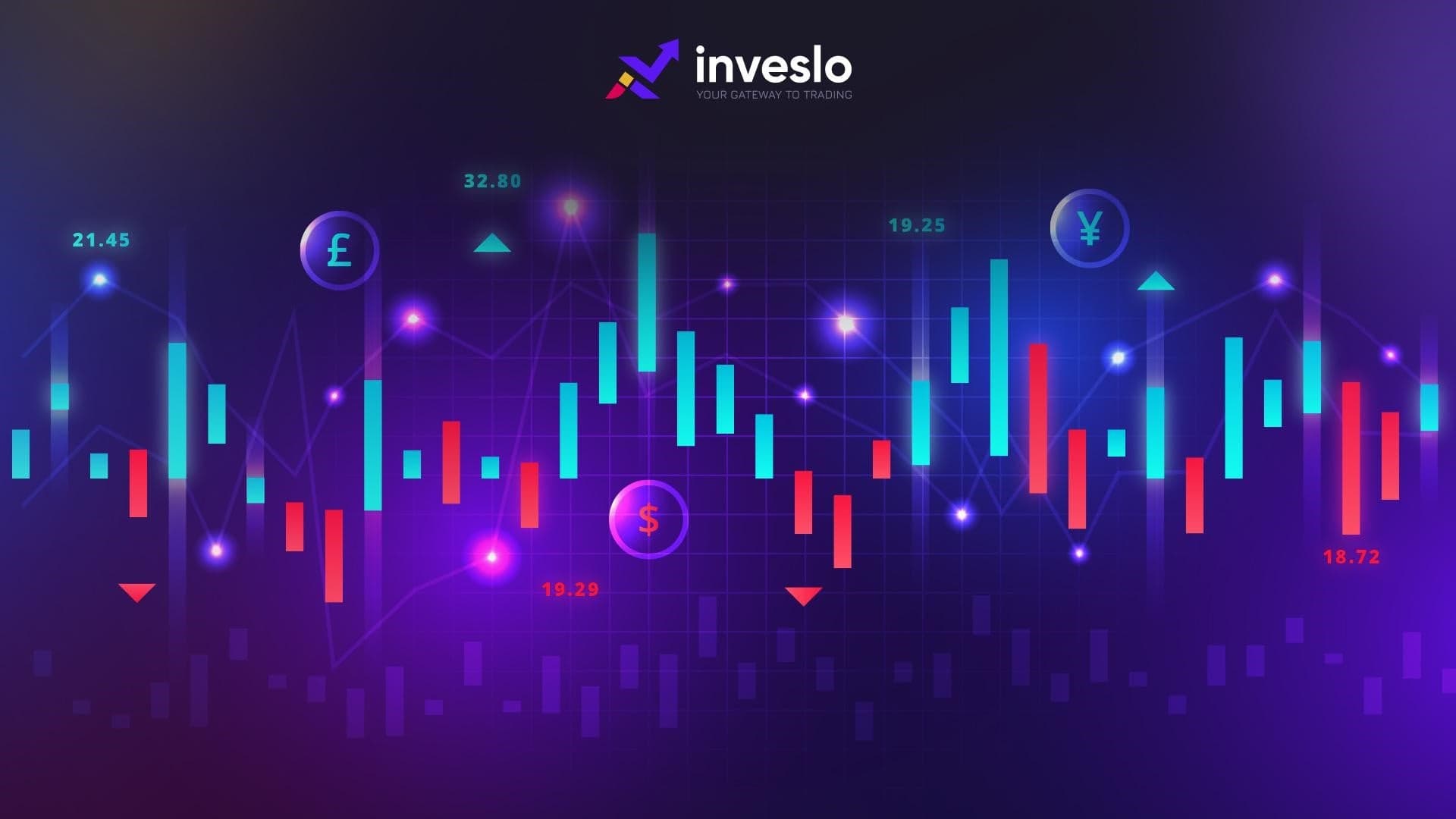 Forex Compliance