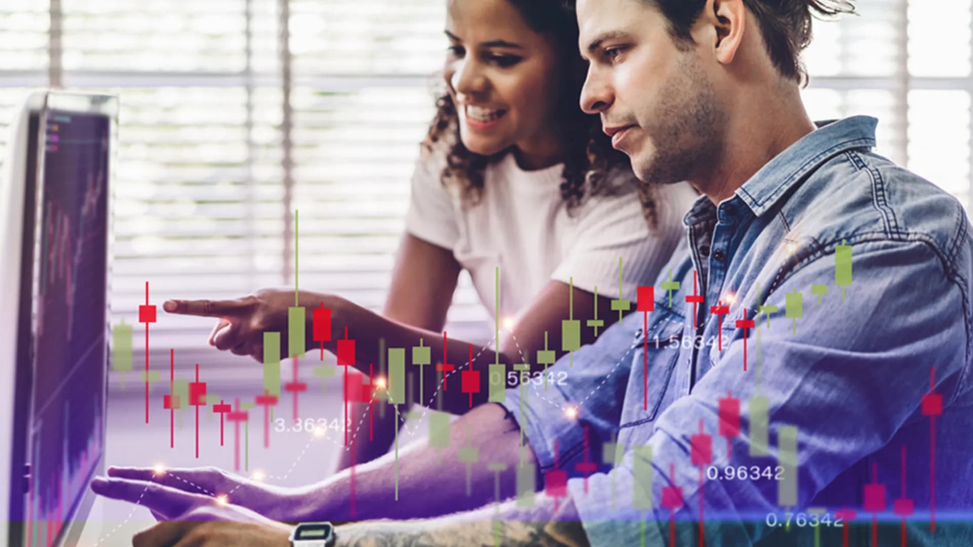 Forex Technical Analysis