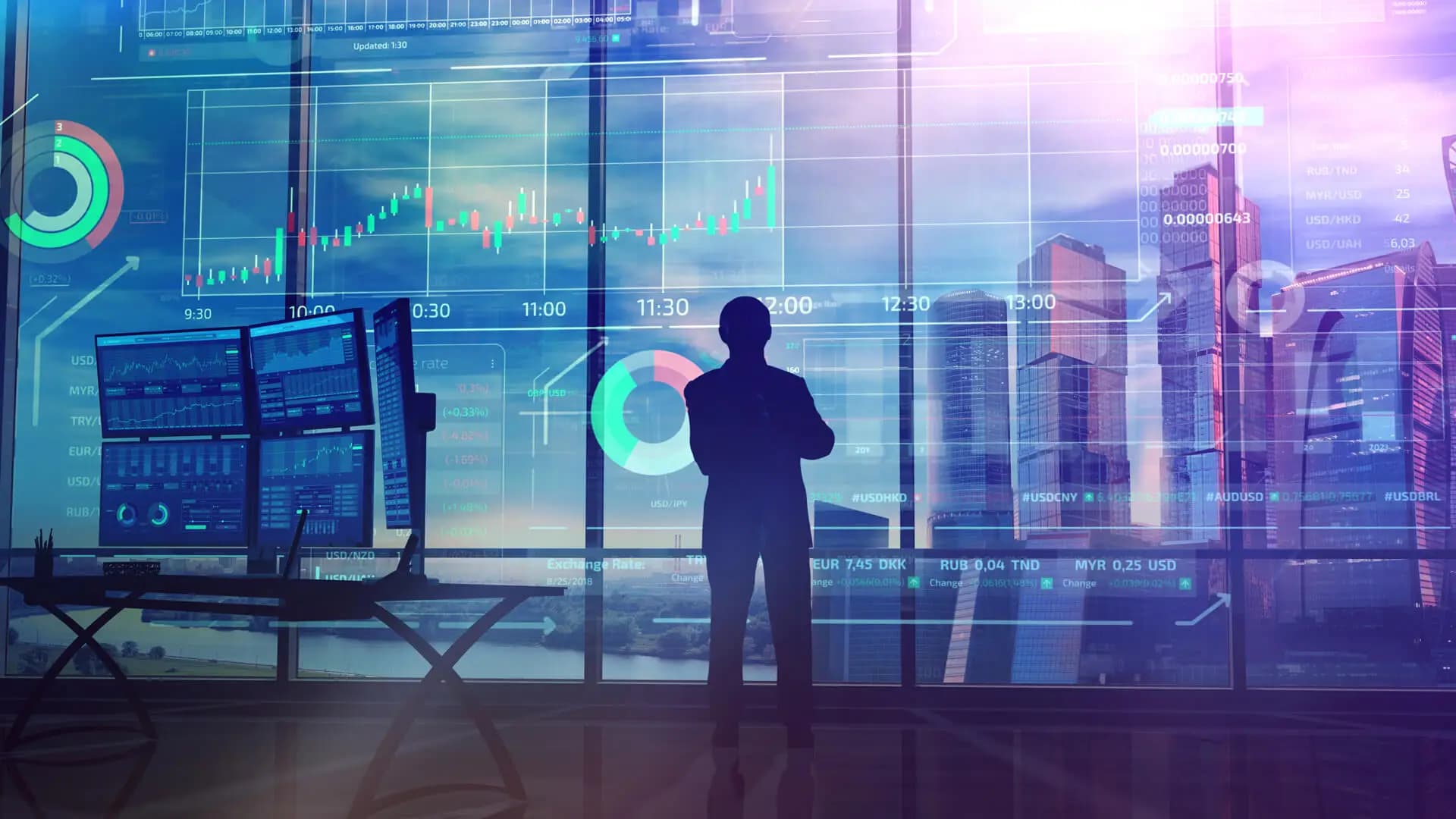 forex market