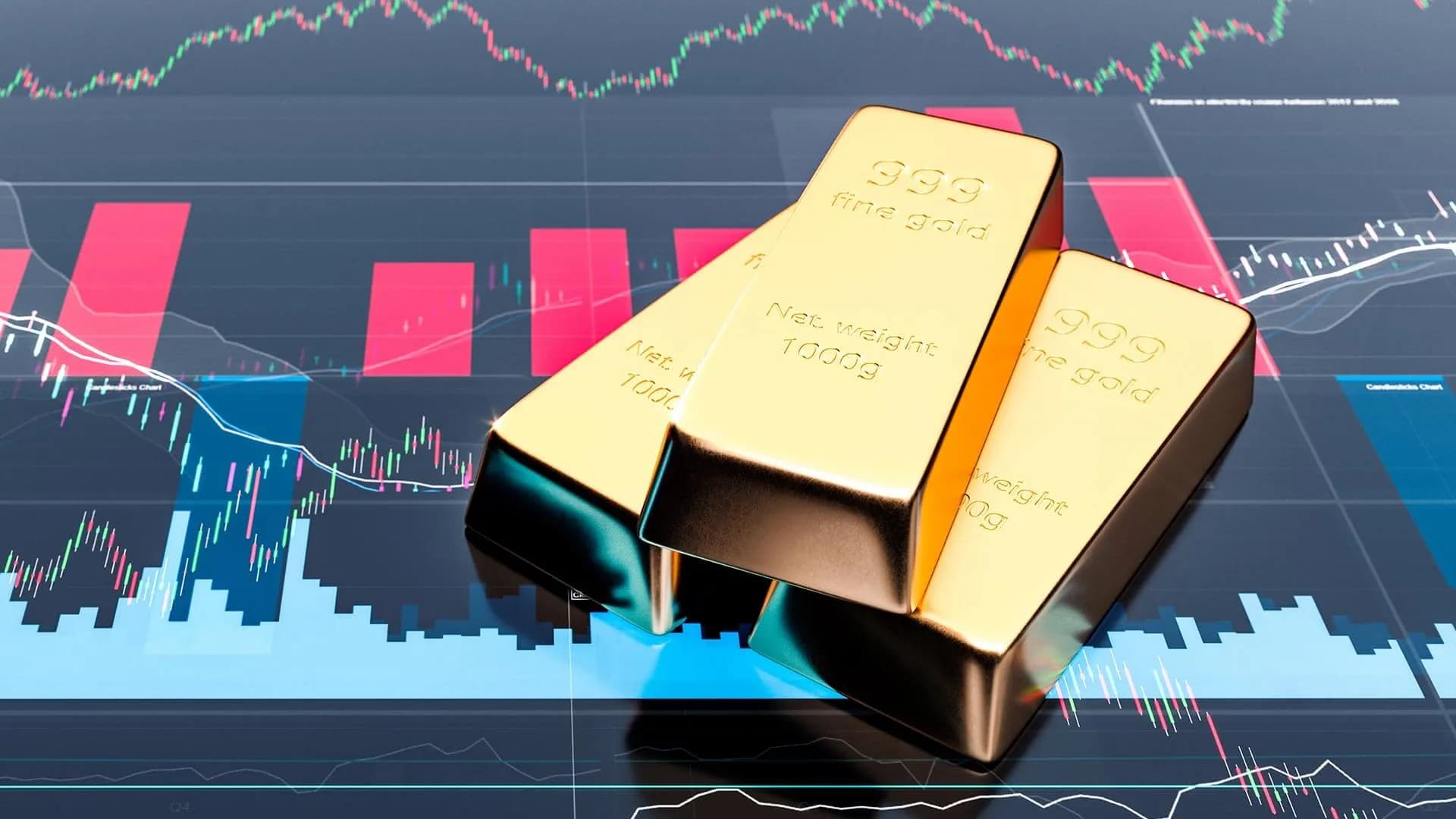 gold trading forex