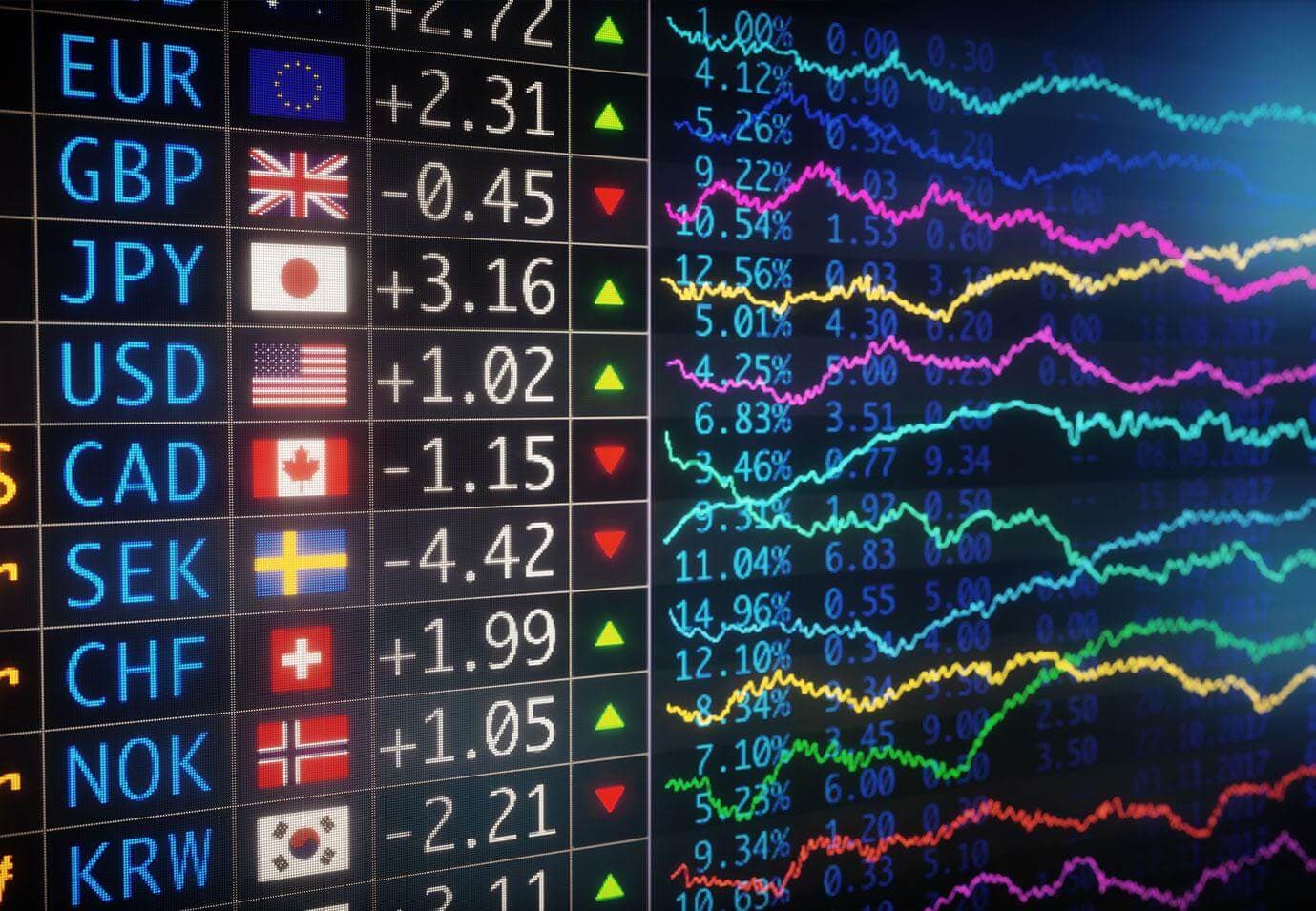 مهمترین عوامل موثر در تغییر نرخ ارز