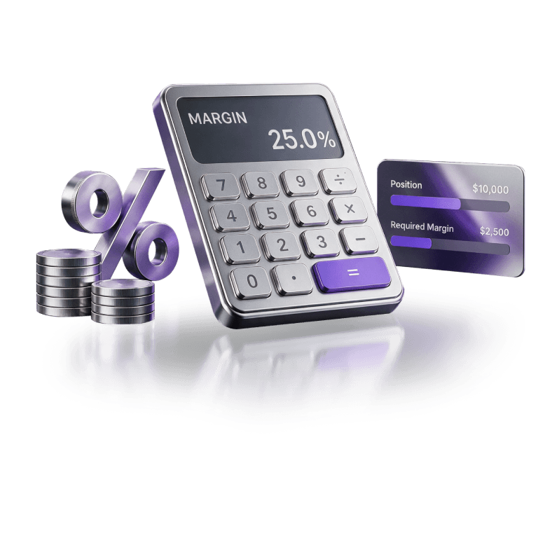 margin calculator