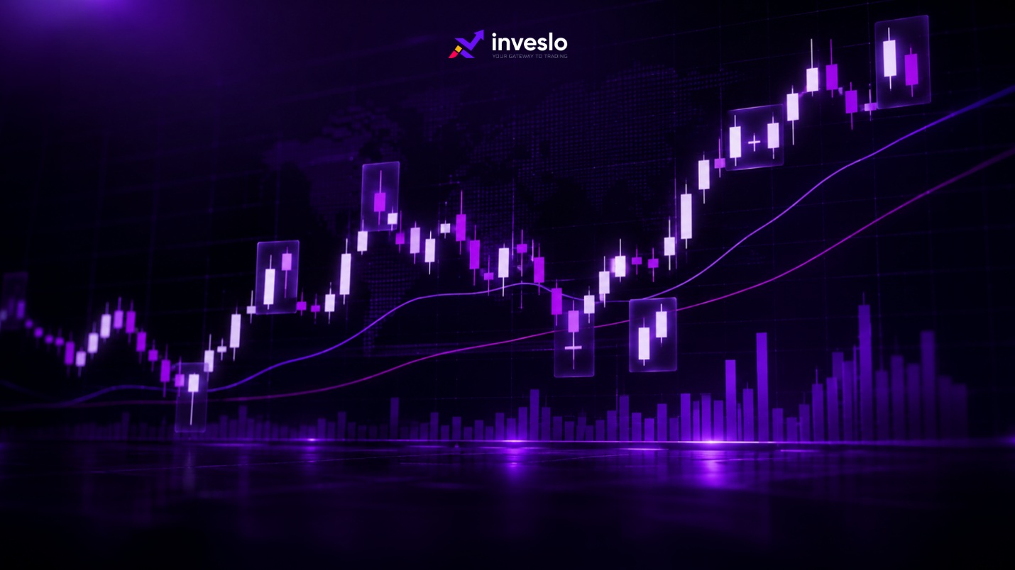 Inveslo