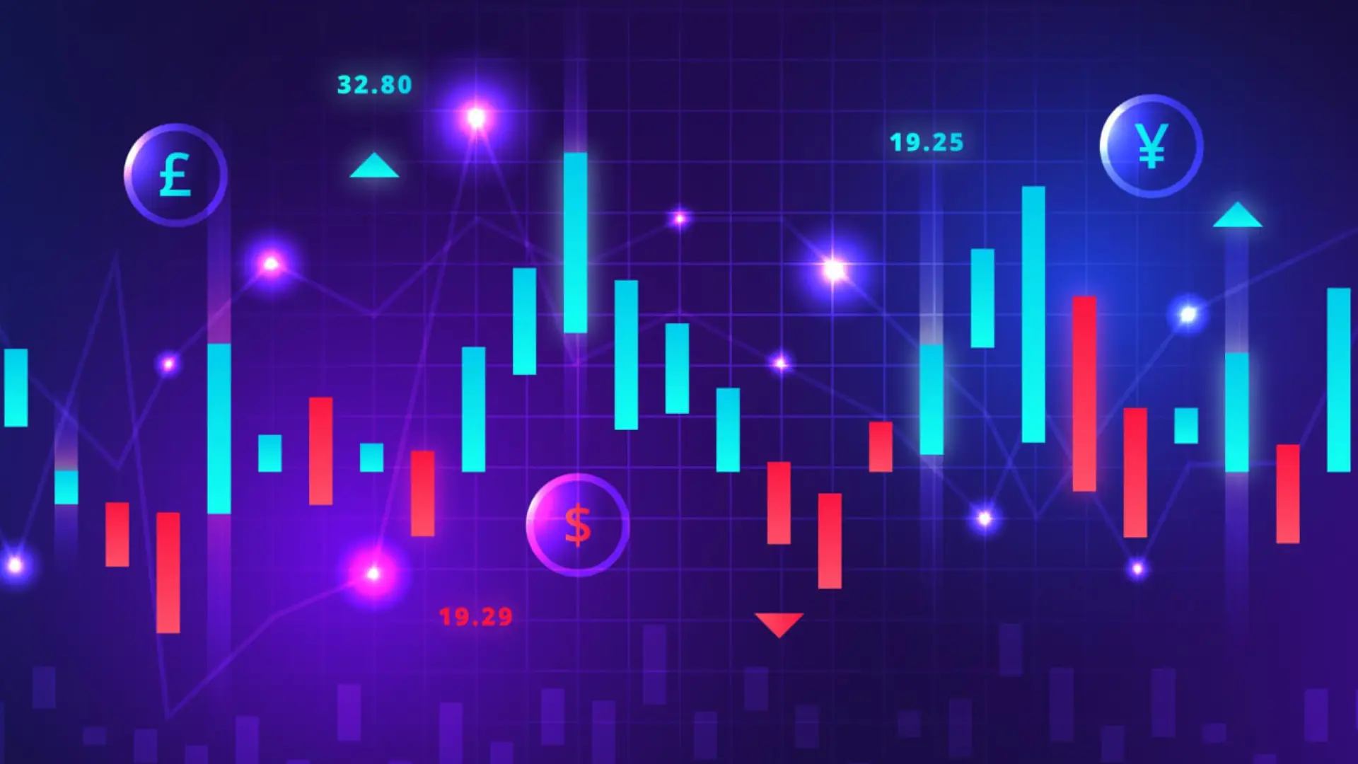 Understand Basic Terminologies of Forex Trading?