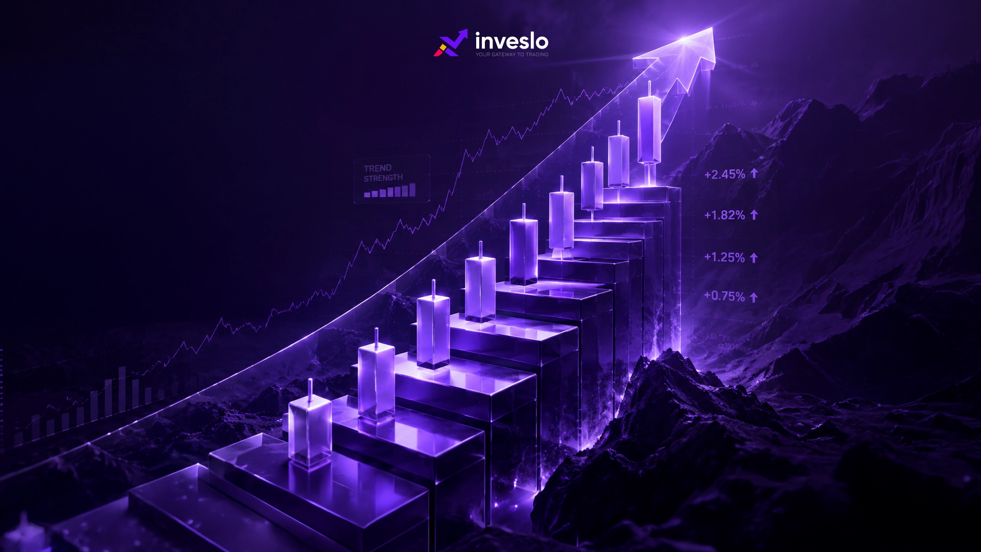 Inveslo
