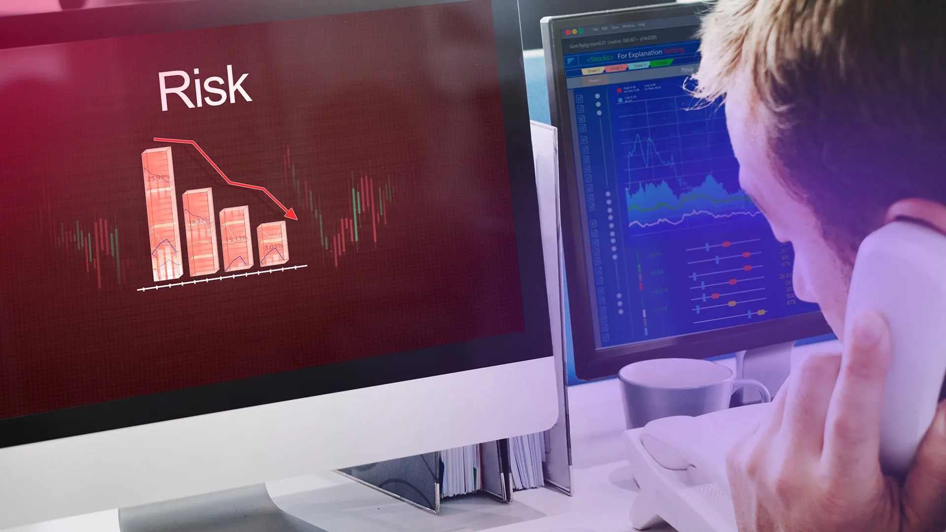 What is Forex Risk Management?