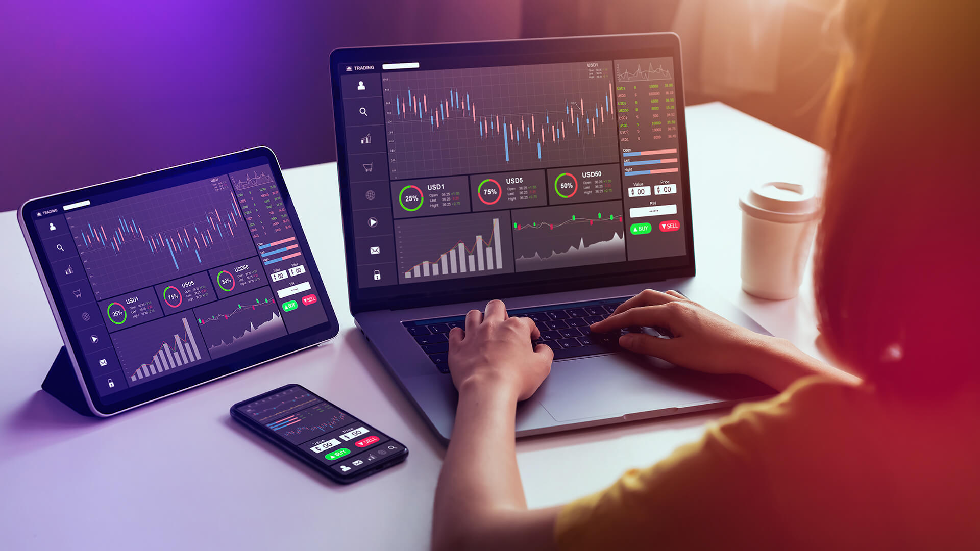 Forex